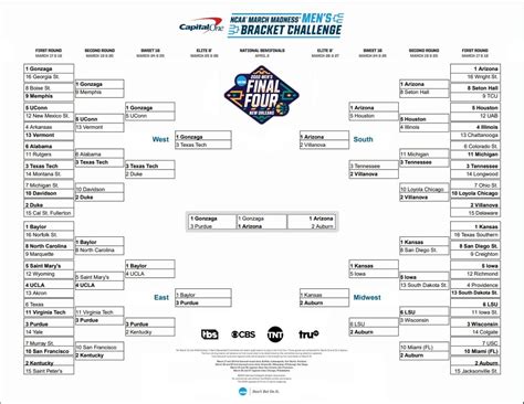 NFL — YBK Picks.